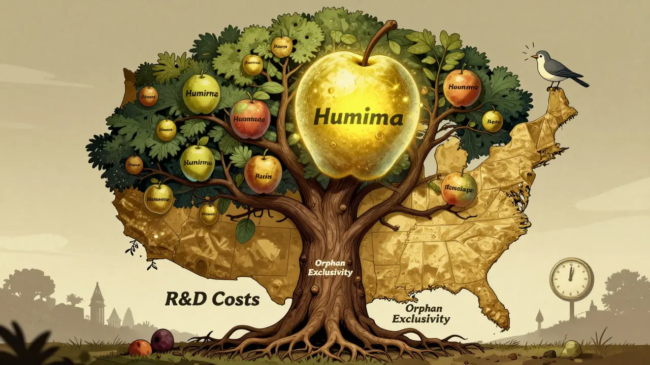 A tree grows from a U.S. map, its fruit labeled with rare diseases, one glowing brightly as patient advocacy watches.